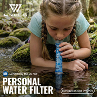 Filtre à eau WRELS sans BPA, purificateur d'eau sûr et portable, filtre à eau à motif camouflage, filtre à eau potable pour l'extérieur