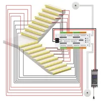 Contrôleur d'éclairage LED pour escalier V2, DC 12V 24V, 32 canaux, capteur PIR pour escaliers intérieurs, variateur d'intensité pour l'éclairage des escaliers