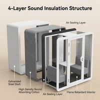 Nouvelle conception de cabine téléphonique modulaire mobile haut de gamme à intensité variable et à isolation phonique pour les showrooms de magasins de détail haut de gamme, les bureaux et les bâtiments commerciaux
