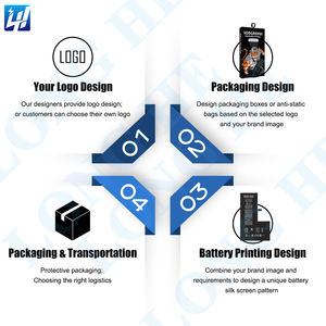 All'ingrosso della fabbrica batteria del telefono per iphone 4G 4S 5G 5S 6G 6S 6P 6P 6P 7G 7P 8G 8P X XS XS MAX 11 11G 11PRO 11 PRO MAX 11PM 12 - Product Image 5