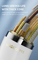 Magico P15 kabel pemulihan untuk iphone15 series dan untuk Ipad pemulihan pengisian dan transmisi data masuk pemulihan