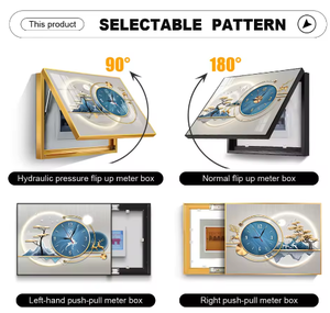 Cuadro Decorativo de Pared con Marco, Diseño de Caja de Medidor de Porcelana de Cristal sobre Lienzo, Arte de Pared Moderno para Interiores, Venta al Por Mayor - Product Image 5