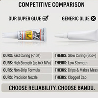 Adhésif instantané à séchage rapide transparent en tubes sous blister pour la fixation de montures de lunettes, de verres et d'ornements en cristal pour petites entreprises