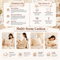 Housse de coussin personnalisée avec photo, impression numérique, carrée, pour la décoration intérieure, vente en gros