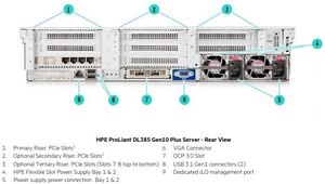 DL385 Gen10 Plus Rack Server 8SFF with EPYC 7702 64GB P408i-a 2*800W <b>2TB</b> SAS HDD in Stock - Product Image 5