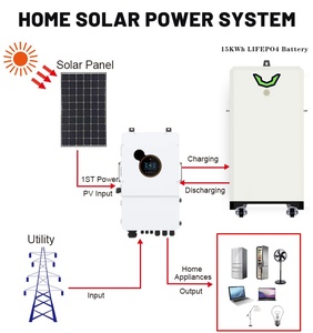 Srne chúng tôi phiên bản 8KW 10KW 12KW DC để AC năng lượng mặt trời biến tần lai lowv oltage Off lưới chia giai đoạn biến tần 120V 240V - Product Image 5