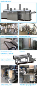 Línea de producción de Chips de Nacho, equipo de Tortilla automática Ce, Mahine <span class=keywords><strong>Doritos</strong></span> - Product Image 3