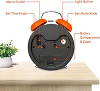 Réveil analogique 4,5 pouces, sonore, en métal orange, à quartz, à piles, avec fonction snooze, double cloche, silencieux, pour dormeurs profondément endormis, pour table de chevet