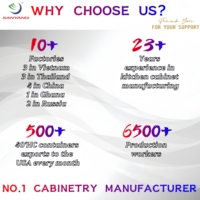 Vente en gros directe d'usine au Vietnam d'armoires de cuisine en mdf à bas prix armoire shaker blanche et armoire de cuisine pour projet de construction