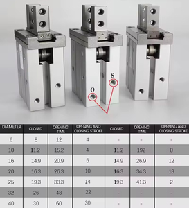Mini MHZ2 Cilindro Neumático de Pinza Robótica, Nuevo, 6D 10D 16D 20D 25D 32D 40-S, Garra Neumática, Componente de Rodamiento Central de Acero - Product Image 6