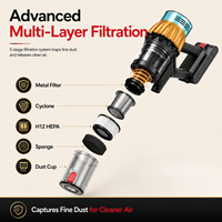 Aspirateur balai sans fil 32 kPa, aspiration puissante, moteur BLDC 450 W, écran intelligent, rechargeable, OEM ODM
