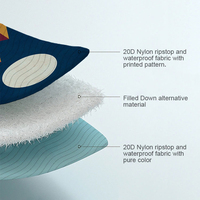 20D extérieur imprimé coupe-vent duvet de canard léger Portable Camping couverture gonflée pour la randonnée pique-nique