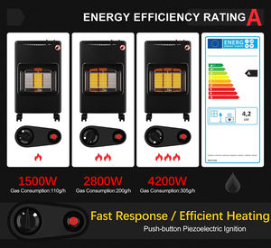 <span class=keywords><strong>Calentador</strong></span> de <span class=keywords><strong>Gas</strong></span> IDEA, Portátil, Plegable, con 3 Niveles de Calor, Abrazaderas para Mangueras y Regulador, para Hogar, Oficina y Garaje - Product Image 3