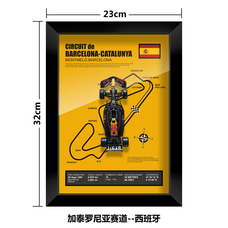 GIRCUIT deBARCELONA-CATALUNYA