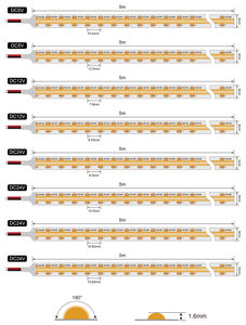 Tira de Luz LED COB Mini Cortable 5V/12V/24V de Ancho Estrecho y Alta Eficiencia, Sin Costuras, 480LEDs/m 512LEDs/M, Cinta LED COB Flexible - Product Image 6