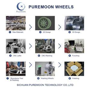 <span class=keywords><strong>Jantes</strong></span> noires à rayons de 17, 18 et 19 pouces pour course Cafor RS, passager Cafor RS, pour Vw <span class=keywords><strong>Golf</strong></span> <span class=keywords><strong>7</strong></span> Mk6 Mk7 <span class=keywords><strong>R</strong></span> GTI pour HF 21 - Product Image 6