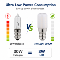 Ampoule LED Xmation AC220-240V 3W 260LM SMD2835*32 PC 360 Degrés Sans Scintillement Économie d'Énergie E17 Résidentielle CRI>80 Certifiée CE