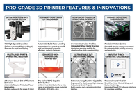 Printer 3D FDM Kelas Industri AXMpro10 Baru |   Pengaturan Ketinggian Otomatis Presisi Tinggi |   Filamen PLA |   USB |   Produksi Massal Skala Besar