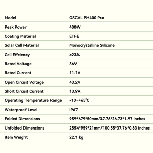 Oscal PM400 PRO 400W 22.1KG Portable <strong>Solar</strong> Panel for Outdoor RTS Warehouse EU US Warehouse Door to Door Directly Power Station - Product Image 4
