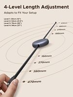 Câble USB-C rétractable UGREEN 100W, cordon de charge et de données USB-C pour iPhone 17/16/14, MacBook Pro/Air, Galaxy S25/S25/S24