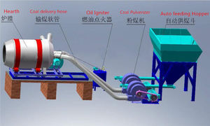 Machines de construction routière 20T/H 40T/H 60T/H 80T/H 100T/H Centrale à béton continue de type tambour - Product Image 6