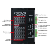 Contrôleur CNC DM860 DM860H Microstep 24-110V AC DC pour moteur pas à pas NEMA34, pour machine d'automatisation de routeur, en stock UE Pologne