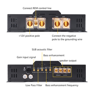 Amplificador de coche de alta potencia de 6500 vatios Clase <span class=keywords><strong>D</strong></span> excelente disipación de calor cruces de aluminio Mono Push Subwoofer potencia de altavoz de bocina - Product Image 5
