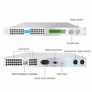เครื่องส่งสัญญาณ FM 70W พร้อมเสาอากาศและสายเคเบิลที่เข้ากัน, ตั้งเวลาเปิด/ปิด & <span class=keywords><strong>SCA</strong></span>/RDS, สำหรับการศึกษา/สถานีวิทยุ & การสื่อสารทางเรือ - Product Image 2