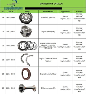 Piezas de Motor de Alta Calidad, CONJUNTO DE GENERADOR 37300-4A700 37300 4A700, Alternador para <span class=keywords><strong>Hyundai</strong></span> H100 - Product Image 4