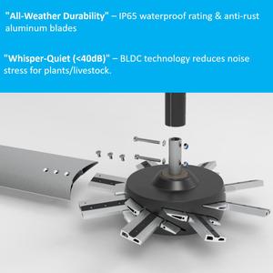 Lớn hvls năng lượng mặt trời-Powered thương mại Quạt trần phòng tập thể dục ngoài trời cafe làm mát Zero điện chi phí Wi-Fi/app-điều khiển từ xa - Product Image 2