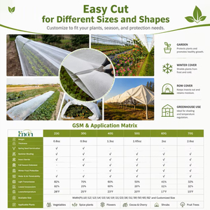 ENON 5.2ft <span class=keywords><strong>X</strong></span> 330ft Couvertures de protection contre le gel et le froid pour plantes, imperméables, écologiques, réutilisables, pour hiver et culture flottante - Product Image 4