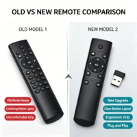 Remote Kode Bergulir 2.4G yang Dapat Disesuaikan dengan Penerima USB untuk Android TV Box |   12 Tombol Didukung OEM Kompatibilitas Luas