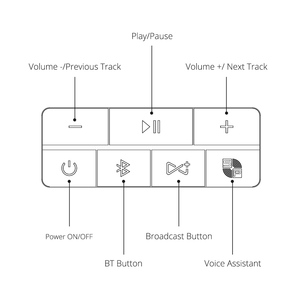 Altavoz Bt para ordenador, columna de altavoces con sonido envolvente 4D, Supergraves, para Pc y portátil - Product Image 3