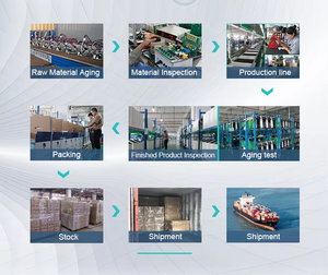 PC Industrial en Torre 4U |   HVAEIPC Compatible con Advantech IPC-610L para Sistema de Visión, 8-32 GB de RAM, 64 GB-1 TB HDD/SSD, LAN Multi Serial - Product Image 4