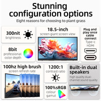 Moniteur portable Eimio 18,5 pouces 1080p 100Hz IPS 100% SRGB, support d'écran pour ordinateur portable, extension d'écran portable, moniteur sur pied OEM