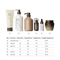 Ensemble d'emballages cosmétiques vides : tube en plastique, bouteille PET et pot PE avec bouchon à clapet et bouchon à vis – Vente directe usine OEM