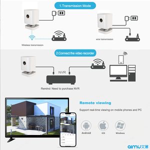 Tuya Smart Life APP Smart 4MP WiFi Pequeño 2K PTZ Batería inalámbrica Camearas Wide Angel Pan Tilt Audio bidireccional Cámara de seguridad - Product Image 4