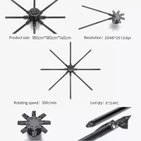 Ventes directes du fabricant d'écrans holographiques 3D 180cm de haute qualité et d'autres équipements publicitaires haute résolution