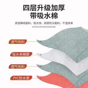 Factory Custom Design TPU Coated Nylon Plastic elderly-friendly Waterproof Medical Gait Belt - Product Image 3