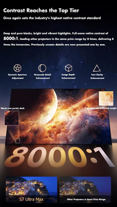 Dangbei S7 Ultra Max 4K Tri-Color Laser <b>Projector</b> 5800CVIA Lumens Liquid Cooling for Audio HDR10 <b>3D</b> Android 14 Home Theater - Product Image 3