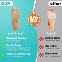 2 coussinets métatarsiens en gel avec sangle de talon réglable pour hommes et femmes, coussinets de protection pour la plante des pieds pour soulager la douleur