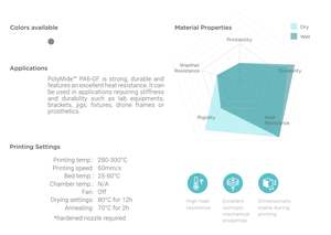 เส้นพลาสติกสำหรับเครื่องพิมพ์สามมิติ Polymaker Poly Mide PA6-GF เหมาะสำหรับเครื่องพิมพ์ FDM ส่วนใหญ่ เส้นพลาสติกสำหรับการพิมพ์สามมิติขนาด 1.75 มม. น้ำหนัก 500 กรัม/ม้วน - Product Image 3