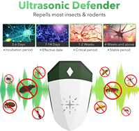 Répulsif Électrique Anti-Moustiques et Insectes Ultrasonique Saijzek OEM ODM pour Intérieur, Conforme RoHS