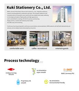 Barato al por mayor de plástico de los estudiantes de dibujos animados agujero manual lindo niños mini Sacapuntas de lápiz - Product Image 6