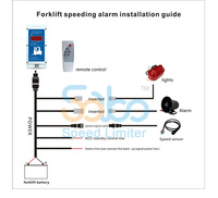 SABO pembatas kecepatan Forklift sistem Alarm melebihi kecepatan, dengan Sensor kecepatan nirkabel alat pelacak GPS produsen pelacak baru