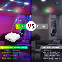 Plafonnier LED encastré intelligent 6 pouces avec boîtier J-Box, 12W, ultra-plat, à changement de couleur RGB, directement de l'usine
