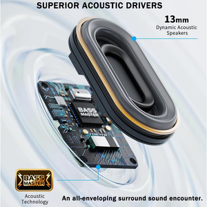 Mini Auriculares Inalámbricos Fluorescentes Portátiles TWS OWS BT Sports O1000 Buds OWS BT Sports - Product Image 3