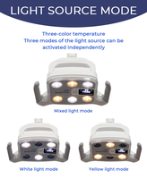 Lampe dentaire sans ombre à 6 LED, 8000-30000 Lux, avec température de couleur réglable 3500-5500K pour fauteuil dentaire, clinique, hôpital