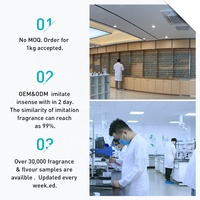 Échantillon Gratuit : Parfum Oud Concentré en Gros – Huiles de Parfum Originales Haute Concentration