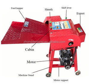 Coupe-fourrage électrique multifonctionnel et efficace pour l'élevage de volailles - Product Image 6